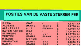 Voorbeeld download