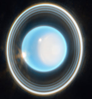 Uranus op zijn kant